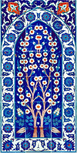 Plates