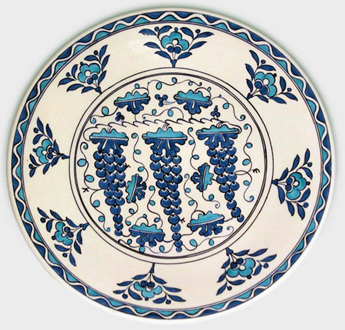 Plates