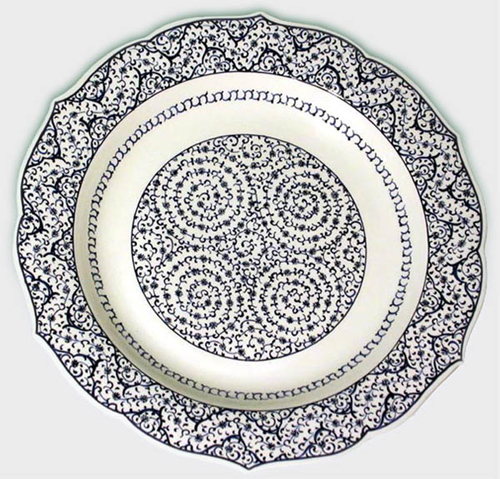 Plates